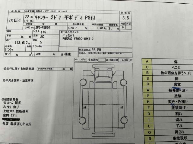 キャンター 垂直ゲート付４．２ｔ積ワイドロング平ボディー　デュアルＡＴ　ワイドロング４．２ｔ積み平ボディー　デュアルＡＴ　バックカメラ付　荷台内寸長４３３幅２０９高６５ｃｍ　左右アオリ楽々ゲート付　荷台床面鉄板敷き　極東開発製８００キロ対応垂直パワーゲート付（56枚目）