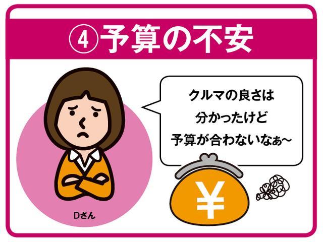 Ｓ－Ｇ　元レンタカー／衝突被害軽減ブレーキ／ペダル踏み間違い防止／レーダークルーズコントロール／ディスプレイオーディオ／Ｂｌｕｅｔｏｏｔｈ／バックモニター／純正ドラレコ／オートエアコン／両側電動スライドドア(45枚目)