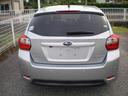 SUBARU IMPREZA SPORTS