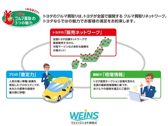 ２．５Ｇ　横滑り防止　衝突軽減装置　バックモニター　運転席パワーシート　両側自動ドア　ＬＥＤランプ　ナビ＆ＴＶ　クルーズコントロール　キーレス　ワンオーナー　スマートキー　エアコン　３列シート　アルミ　ＥＴＣ(54枚目)