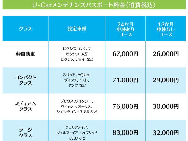 デイズルークス ハイウェイスター　ターボ（26枚目）