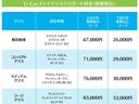 Ｘ　衝突被害軽減ブレーキ　オートクルーズ　ＬＥＤランプ　パワーウインドウ　記録簿　１オーナー　アルミホイール　メモリーナビ　ナビ＆ＴＶ　盗難防止装置　エアバッグ　オートエアコン　キーフリー　バックカメラ（29枚目）