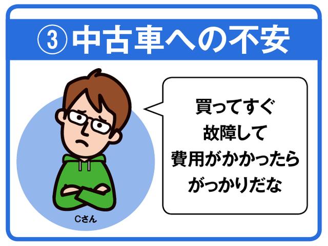 G 純正SDメモリーナビ オートマチックハイビーム ETC(38枚目)