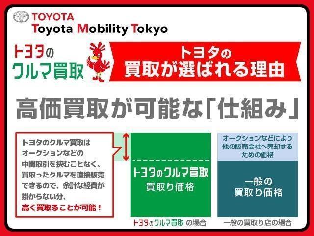 カローラスポーツ ハイブリッドＧ　Ｚ　衝突被害軽減ブレーキ　車検整備付　ＥＴＣ２．０　メモリーナビ　Ｂモニ　ドラレコ付　電動格納式ドアミラー　サイドエアバック　ハイビームアシスト　前後誤発進抑制　盗難防止　ＬＫＡ　スマートキーシステム（28枚目）