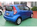 SUZUKI SPLASH