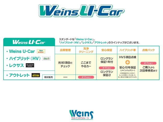 15RX Vセレクション 54000km 全周囲カメラ付き純正メモリーナビ 衝突軽減ブレーキ レーンキープアシスト エコアイドリングストップ ワンセグTV DVD/CD再生 ABS デュアルエアバック 全国対応ロングラン保証(54枚目)