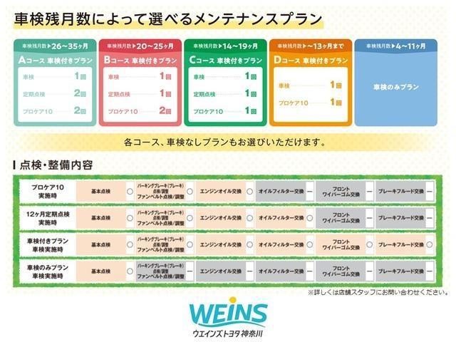 Ｇ　Ｘ　ＣＤ・ＤＶＤ再生　誤発進抑制　衝突被害軽減　レーンアシスト　フルセグＴＶナビ　　前後ドラレコ　レーダークルーズ　電動パーキング　ワンオーナー　Ｂｌｕｅｔｏｏｔｈ　サイドエアバッグ　アルミ　スマートキー(51枚目)