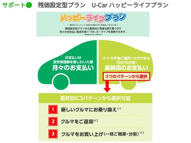 アクア Ｓ　記録簿有　ＴＶナビ　キーフリ　１オーナー車　エアロ付　ＡＵＸ接続　ＥＴＣ車載器　イモビライザー　２エアバッグ　エアバック　スマートキー　ＰＳ　オートエアコン　バックカメラ付き　前席パワーウィンドウ（32枚目）