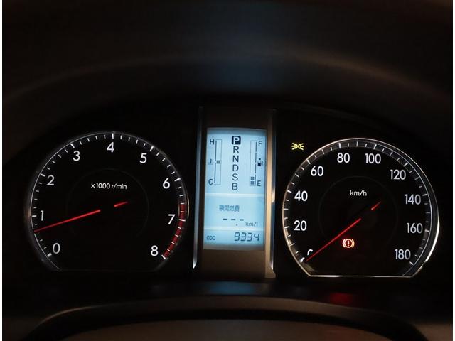 メーターも見やすくシンプル設計