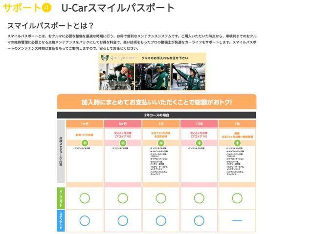 プリウス SセーフティプラスII ナビ TV ETC 地デジ スマートキー(40枚目)