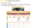 車両本体価格の一部をあらかじめ残価として据置き、残りの金額を毎月計画的にお支払いただくプランです。月々のお支払い負担を軽くでき、支払い終了時の生活スタイルに合わせて3パターンの選択が可能です。