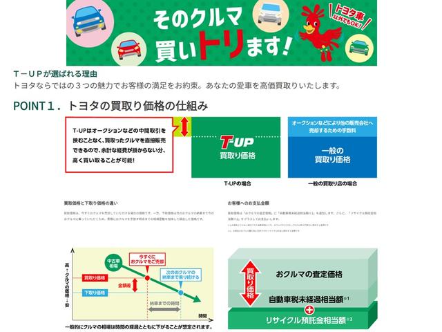 プリウス Ｌ　イモビライザー　バックカメラ付き　サイドエアバック　整備点検記録簿　助手席エアバック　フルオートエアコン　運転席エアバック　アルミホイル　ＴＶナビ　メモリ－ナビ　ワンセグテレビ　ＥＴＣ付き　全席ＰＷ（35枚目）