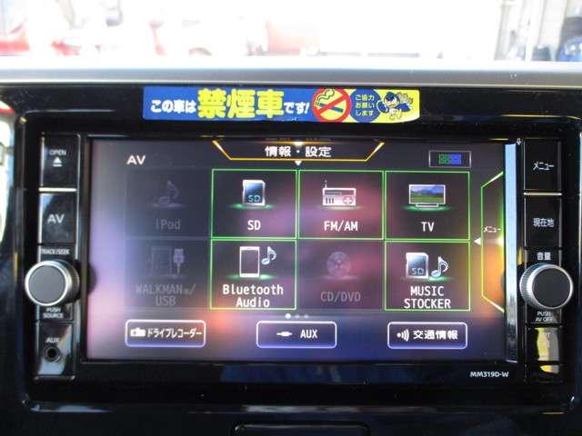 660 ハイウェイスターX 全周囲カメラ 前後ドライブレコーダー(5枚目)