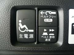 ��ư��������դ��Ǥ����ְػҤξ�߻��˲��ԤΥ������Ȥ򤷤ޤ��� 4