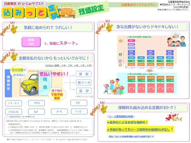 キックス X FOUR ★4WD★純正前後ドライブレコーダー★プロパイロット★メモリーナビ★フルセグ★LED★踏み間違い防止★アラウンドビュ-★ETC★車線逸脱警報★インテリキー★ワンオーナー★アルミ(29枚目)