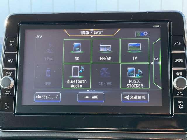 ハイウェイスターＸ　プロパイロット　アラウンドビューモニター　インテリジェントセーフティ　ワンオ－ナ－車　サイドエアバック　ＬＥＤヘッドライト　ＥＴＣ　ドライブレコーダー　オートクルーズコントロール　点検記録簿　デュアルエアバッグ　パワーウインドウ(5枚目)