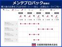 ６６０　ハイウェイスター　純正メモリーナビ／バックモニター　ナビＴＶ　ＥＴＣ付　バックモニタ－　パワーウインド　デュアルエアバッグ　ＡＡＣ　運転席エアバック　パワステ　メモリナビ　両側スライド左側パワースライドドア　アルミ　キーレス　ワンセグＴＶ　ＡＢＳ（11枚目）