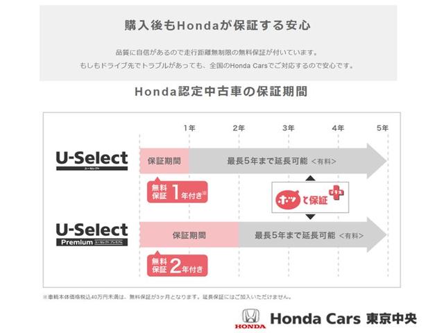 ホンダ ＣＲ－Ｖ