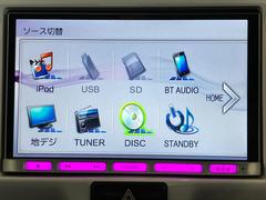 ���֤����ڤ˾�ä�ĺ������ˡ��ܥǥ������ǥ��󥰤λܹ��򤪴��ᤷ�Ƥ���ޤ�����������ޤˤʤ������μ�������ñ�Ǥ������ƥʥ󥹥��åȡ��ܹ��������դ��ޤ��� 7