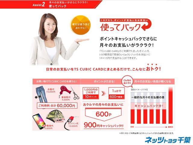 ポイントバックで月々のお支払いがさらにラクラクな使ってバック！詳しくは当店スタッフまでお問い合わせください。