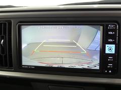 �Хå������ɥ�˥����ǡ��������ǧ���ʤ���¿�������֤��뤳�Ȥ��Ǥ��ޤ�����ž�鿴�Ԥ�����Ԥ�ɬ�ܤε�ǽ�Ǥ��衪 4