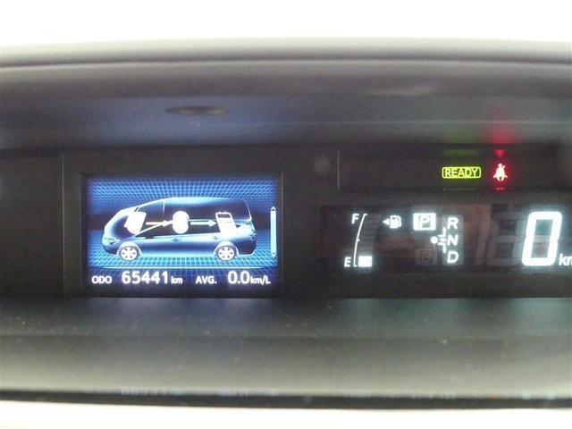 �Ƃ��Ă����₷�����[�^�[�ł��B��Ԏ��̓��O�W���A���[�ȋC���ɂ����Ă����Ɩ������͂ł��̂ŁA��̃h���C�u���y���݂ɂȂ�܂����