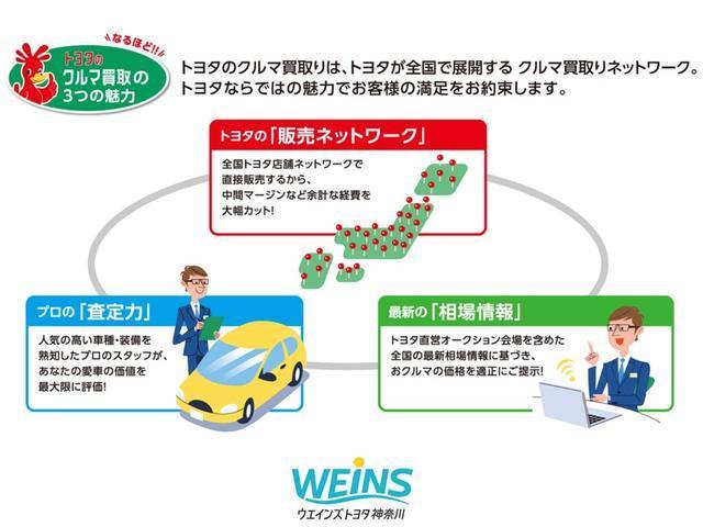 Ｚ　誤発進抑制　Ｂカメラ　ＡＣ１００Ｖ　パワーシート　１オーナー車　ＬＥＤヘッドライト　横滑り防止機能　盗難防止　エアコン　メモリーナビゲーション　クルーズコントロール　キーフリー　スマートキー　ナビ(63枚目)