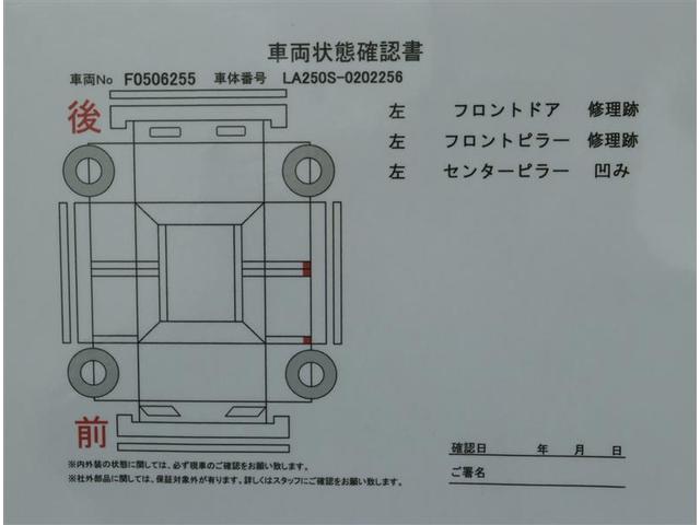 ダイハツ キャスト