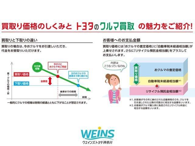 ヴォクシー ハイブリッドＺＳ　煌ＩＩ　走行３５０００キロ　７人　ワンオーナー　シートヒーター　Ｂｌｕｅｔｏｏｔｈオーディオ　ＰＣＳ　衝突安全ボディ　フルセグ地デジＴＶ　ＡＵＸ　ＤＶＤ視聴可　電動格納ミラー　２．０ＥＴＣ　メモリ－ナビ（76枚目）