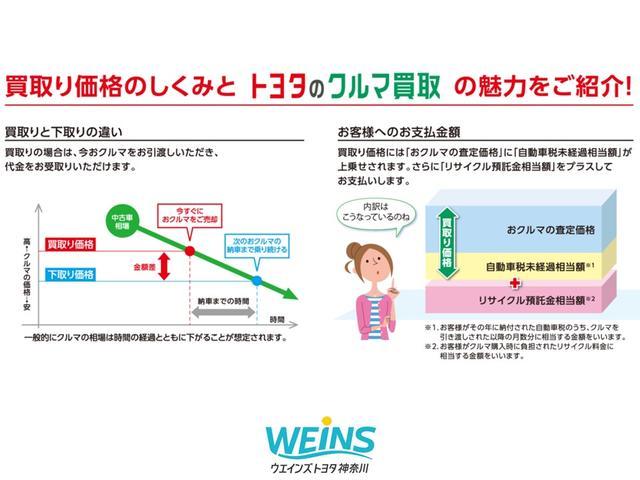 【ＷＥＩＮＳ　Ｕ－Ｃａｒ】　スタンダードな「ＷＥＩＮＳ　Ｕ－Ｃａｒ」、「レクサス」、「アウトレット」のラインナップがございます。