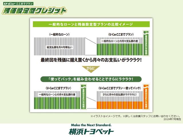 X S ナビ・バックカメラ・スマートキー・衝突軽減BK(40枚目)