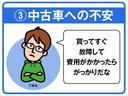 最後の不安は、購入後のフォローについて。せっかく自分に合った中古車が見つかって購入してすぐに故障したり、直すのにお金がかかるとがっかり。