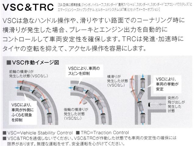 ハイゼットトラック 　冷凍車　－２５℃設定　スマアシ　レーンアシスト　省力＆ＬＥＤパック　ナビ　バックモニター　ナビ連動ドラレコ　プッシュスタート　キーフリー　イモビ　フォグ＆ＡＤＢ＆サイド　２コンプ　強化サス　ＣＶＴ（48枚目）