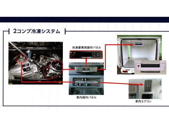 ハイゼットトラック 　冷蔵冷凍車　－２５℃設定強温冷凍車　サーマルマスター製　　２コンプレッサー　強化サス　マット　バイザー　スノコ　ＣＶＴ（43枚目）