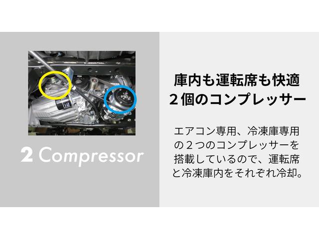 　冷凍車　－２５℃設定　サーマルマスター製冷凍機　ＣＶＴ　スマアシ付き　２コンプレッサー　強化サス　マット　バイザー　スノコ付き(4枚目)