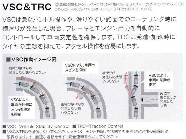 ハイゼットトラック 　冷凍車　－２５℃設定　サーマルマスター製冷凍機　スマアシ　省力パック　レーンアシスト　２コンプレッサー　強化サス　ハロゲンヘッドライト　コーナーセンサー　キーフリー　ヒルホールドシステム　ＣＶＴ（44枚目）