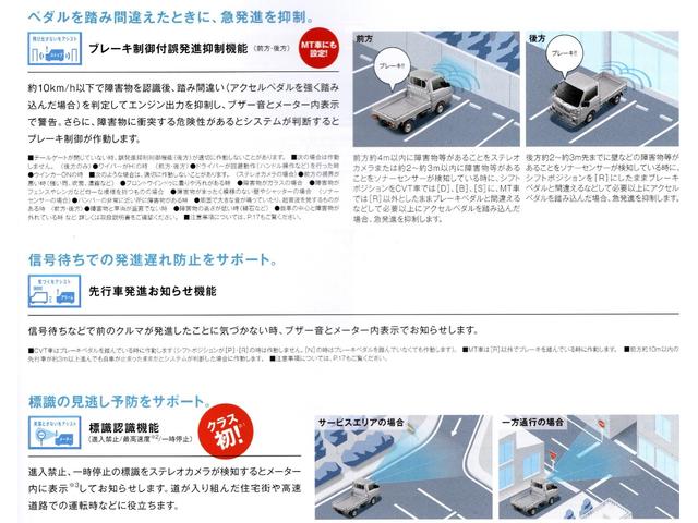 ハイゼットトラック 　冷凍車　－２５℃設定　４ＷＤ　サーマルマスター製　スマアシ　省力パック　レーンアシスト　２コンプレッサー　強化サス　ハロゲンヘッドライト　コーナーセンサー　キーフリー　ヒルホールドシステム　ＣＶＴ（49枚目）