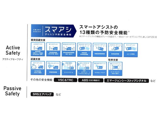 ハイゼットトラック 　冷凍車　－２５℃設定　４ＷＤ　サーマルマスター製　スマアシ　省力パック　レーンアシスト　２コンプレッサー　強化サス　ハロゲンヘッドライト　コーナーセンサー　キーフリー　ヒルホールドシステム　ＣＶＴ（50枚目）