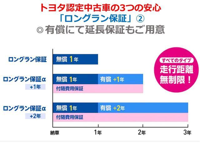 Ｚ　レザーパッケージ　トヨタ認定中古車　禁煙・ワンオーナー　全周囲モニター　ＥＴＣ２．０　ステアリンスヒーター(42枚目)