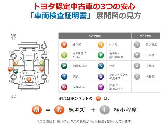 カローラクロス ハイブリッド　Ｓ（35枚目）