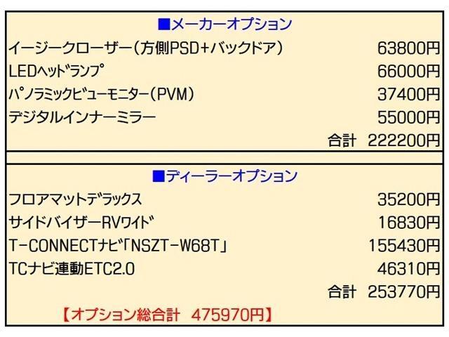 ハイエースワゴン GL 純正メモリーナビ パノラミックビューモニター 2.0ETC スマートキー LEDライト 電動スライド オートエアコン デジタルインナーミラー フロアマットバイザー セーフティセンス 100V(7枚目)