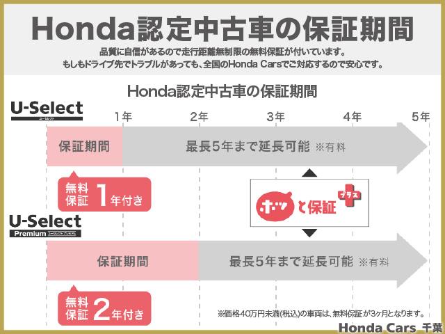 Ｌホンダセンシング　２年保証付運転支援ドラレコナビ　ブレーキサポート　セキュリティアラーム　キーレスエントリ　コーナーソナー　シ－トヒ－タ－　１オナ　ＬＥＤヘットライト　カーテンエアバッグ　フルセグＴＶ　ＵＳＢ　ナビＴＶ(42枚目)