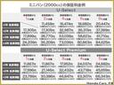 スパーダホンダセンシング　認定中古車運転支援ドラレコ１オーナ　横滑り防止システム　両側自動ドア　ＡＡＣ　盗難防止装置　スマ鍵　ワンオーナー車　フルＴＶ　デュアルエアコン　クルコン　ＬＥＤライト　リアカメラ　サイドＳＲＳ　ＡＢＳ(46枚目)