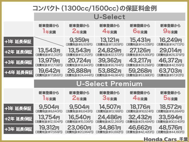 Ｌホンダセンシング　ホンダ認定中古車／前後ドラレコ／ナビ／ブルートゥース／地デジ／ＥＴＣ車載器／スマートキー／セキュリティアラーム／ＬＥＤヘッドライト／衝突被害軽減ブレーキ／追従型クルーズコントロール／ワンオーナー車(47枚目)