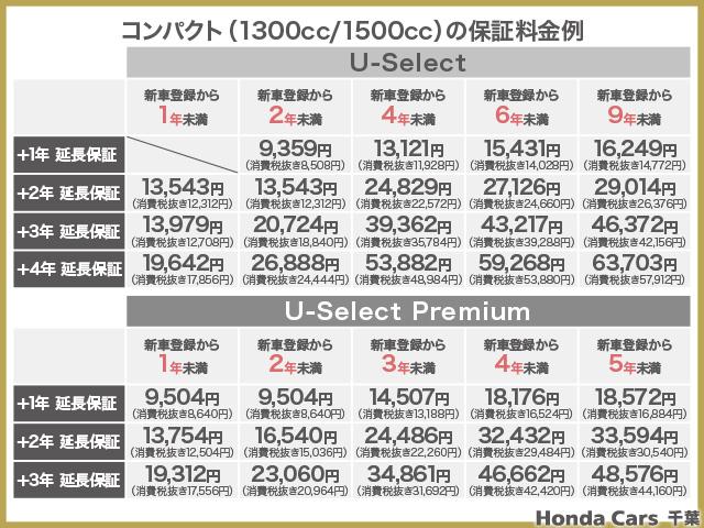 ＥＸ　ホンダ認定中古車２年保証付／デモカー／前後ドラレコ／ナビ／ブルートゥース／地デジフルセグ／バックカメラ／ＥＴＣ２．０／シートヒーター／スマートキー／ＬＥＤヘッドライト／追従型クルーズコントロール　半革(48枚目)