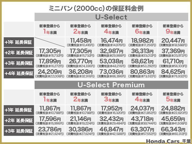 ＥＸ　ホンダ認定中古車２年保証付元デモカー／前後ドラレコ／ナビ／ブルートゥース／地デジフルセグ／バックカメラ／ＥＴＣ２．０／ブラインドモニター／シートヒーター／追従型クルーズコントロール／ＬＥＤヘッドライト(48枚目)