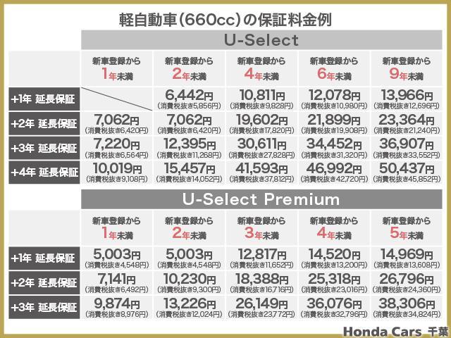 フリード Ｇ・ホンダセンシング　ホンダ認定中古車２年保証付ワンオーナー車／前後ドラレコ／ナビ／ブルートゥースオーディオ／バックカメラ／ＥＴＣ車載器／スマートキー／両側パワースライドドア／衝突被害軽減ブレーキ／追従オートクルーズ／／（47枚目）