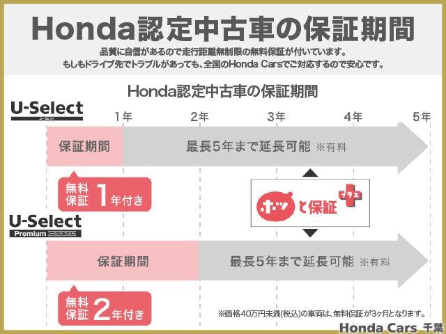 ハイブリッドＺ・ホンダセンシング　ホンダ認定中古車２年保証付ワンオーナー車／前後ドラレコ／ナビ／ブルートゥース／地デジフルセグ／ＵＳＢポート／バックカメラ／ＥＴＣ／スマートキー／シートヒーター／ＬＥＤヘッドライト／追従オートクルーズ／(45枚目)