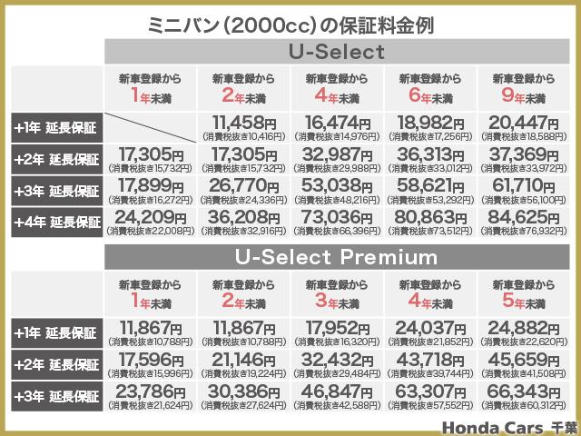 ＥＸ　ホンダ認定中古車／前後ドラレコ／ナビ／ブルートゥース／地デジフルセグ／ＵＳＢポート／バックカメラ／ＥＴＣ／スマートキー／シートヒーター／ＬＥＤヘッドライト／衝突被害軽減ブレーキ／追従型オートクルーズ／(50枚目)