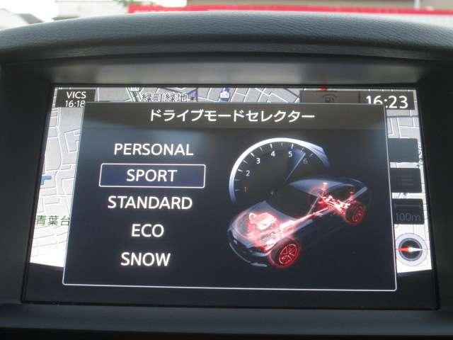 スカイライン 3.5 350GT ハイブリッド タイプSP 電動サンルーフ アラウンドビューM(11枚目)